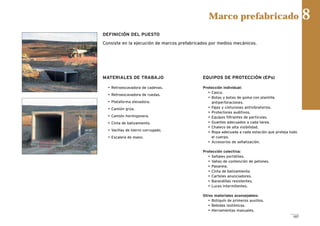 MATERIALES DE TRABAJO
• Retroexcavadora de cadenas.
• Retroexcavadora de ruedas.
• Plataforma elevadora.
• Camión grúa.
• Camión hormigonera.
• Cinta de balizamiento.
• Varillas de hierro corrugado.
• Escalera de mano.
EQUIPOS DE PROTECCIÓN (EPs)
Protección individual:
• Casco.
• Botas y botas de goma con plantilla
antiperforaciones.
• Fajas y cinturones antivibratorios.
• Protectores auditivos.
• Equipos filtrantes de partículas.
• Guantes adecuados a cada tarea.
• Chaleco de alta visibilidad.
• Ropa adecuada a cada estación que proteja todo
el cuerpo.
• Accesorios de señalización.
Protección colectiva:
• Señales portátiles.
• Vallas de contención de petones.
• Pasarela.
• Cinta de balizamiento.
• Carteles anunciadores.
• Barandillas resistentes.
• Luces intermitentes.
Otros materiales aconsejables:
• Botiquín de primeros auxilios.
• Bebidas isotónicas.
• Herramientas manuales.
107
Marco prefabricado 8
DEFINICIÓN DEL PUESTO
Consiste en la ejecución de marcos prefabricados por medios mecánicos.
 