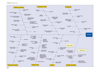 158
CAPÍTULO II: Unidades de obra
Terraplenado
 