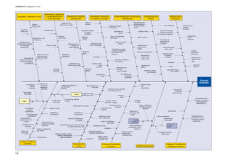 74
CAPÍTULO II: Unidades de obra
Colocador
de drenajes
 