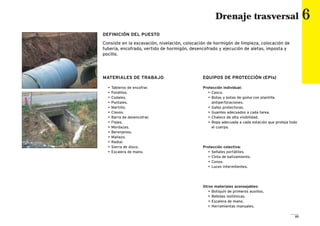 89
Drenaje trasversal 6
DEFINICIÓN DEL PUESTO
Consiste en la excavación, nivelación, colocación de hormigón de limpieza, colocación de
tubería, encofrado, vertido de hormigón, desencofrado y ejecución de aletas, imposta y
pocillo.
MATERIALES DE TRABAJO
• Tableros de encofrar.
• Fondillos.
• Codales.
• Puntales.
• Martillo.
• Clavos.
• Barra de desencofrar.
• Flejes.
• Mordazas.
• Berenjenos.
• Mallazo.
• Radial.
• Sierra de disco.
• Escalera de mano.
EQUIPOS DE PROTECCIÓN (EPIs)
Protección individual:
• Casco.
• Botas y botas de goma con plantilla
antiperforaciones.
• Gafas protectoras.
• Guantes adecuados a cada tarea.
• Chaleco de alta visibilidad.
• Ropa adecuada a cada estación que proteja todo
el cuerpo.
Protección colectiva:
• Señales portátiles.
• Cinta de balizamiento.
• Conos.
• Luces intermitentes.
Otros materiales aconsejables:
• Botiquín de primeros auxilios.
• Bebidas isotónicas.
• Escalera de mano.
• Herramientas manuales.
 