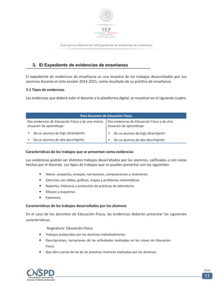 Guía para la elaboración del Expediente de evidencias de enseñanza
Guía
11
3.	 El Expediente de evidencias de enseñanza
El expediente de evidencias de enseñanza es una muestra de los trabajos desarrollados por sus
alumnos durante el ciclo escolar 2014-2015, como resultado de su práctica de enseñanza.
3.1 Tipos de evidencias
Las evidencias que deberá subir el docente a la plataforma digital, se muestran en el siguiente cuadro:
Para Docentes de Educación Física
Dos evidencias de Educación Física y de una misma
situación de aprendizaje.
Dos evidencias de Educación Física y de otra
situación de aprendizaje.
Características de los trabajos que se presentan como evidencias
Las evidencias podrán ser distintos trabajos desarrollados por los alumnos, calificados o con notas
hechas por el docente. Los tipos de trabajos que se pueden presentar son los siguientes:
—— Textos: proyectos, ensayos, narraciones, composiciones y resúmenes.
—— Ejercicios con tablas, gráficas, mapas y problemas matemáticos.
—— Reportes, bitácoras y protocolos de prácticas de laboratorio.
—— Dibujos y esquemas.
—— Exámenes
Características de los trabajos desarrollados por los alumnos
En el caso de los docentes de Educación Física, las evidencias deberán presentar las siguientes
características:
Asignatura: Educación Física
—— Trabajos producidos por los alumnos individualmente.
—— Descripciones, narraciones de las actividades realizadas en las clases de Educación
Física.
—— Que den cuenta de las de las prácticas motrices realizadas por los alumnos.
• De un alumno de bajo desempeño
• De un alumno de alto desempeño
• De un alumno de bajo desempeño
• De un alumno de alto desempeño
 
