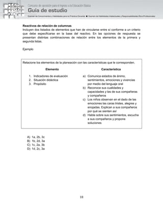 18
Reactivos de relación de columnas
Incluyen dos listados de elementos que han de vincularse entre sí conforme a un criterio
que debe especificarse en la base del reactivo. En las opciones de respuesta se
presentan distintas combinaciones de relación entre los elementos de la primera y
segunda listas.
Ejemplo
Relacione los elementos de la planeación con las características que le corresponden.
Elemento Característica
1. Indicadores de evaluación
2. Situación didáctica
3. Propósito
a) Comunica estados de ánimo,
sentimientos, emociones y vivencias
por medio del lenguaje oral
b) Reconoce sus cualidades y
capacidades y las de sus compañeras
y compañeros
c) Los niños observan en el dado de las
emociones las caras tristes, alegres y
enojadas. Explican a sus compañeros
por qué se sienten así
d) Habla sobre sus sentimientos, escucha
a sus compañeros y propone
soluciones
A) 1a, 2b, 3c
B) 1b, 2d, 3a
C) 1c, 2a, 3b
D) 1d, 2c, 3a
 