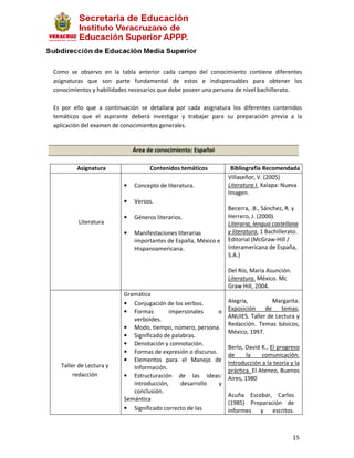 Como se observo en la tabla anterior cada campo del conocimiento contiene diferentes
asignaturas que son parte fundamental de estos e indispensables para obtener los
conocimientos y habilidades necesarios que debe poseer una persona de nivel bachillerato.

Es por ello que a continuación se detallara por cada asignatura los diferentes contenidos
temáticos que el aspirante deberá investigar y trabajar para su preparación previa a la
aplicación del examen de conocimientos generales.


                             Área de conocimiento: Español

        Asignatura                 Contenidos temáticos         Bibliografía Recomendada
                                                               Villaseñor, V. (2005)
                         •   Concepto de literatura.           Literatura I. Xalapa: Nueva
                                                               Imagen.
                         •   Versos.
                                                               Becerra, .B., Sánchez, R. y
                         •   Géneros literarios.               Herrero, J. (2000).
         Literatura                                            Literaria, lengua castellana
                         •   Manifestaciones literarias        y literatura, 1 Bachillerato.
                             importantes de España, México e   Editorial (McGraw-Hill /
                             Hispanoamericana.                 Interamericana de España,
                                                               S.A.)

                                                               Del Río, María Asunción.
                                                               Literatura. México. Mc
                                                               Graw Hill, 2004.
                         Gramática
                         • Conjugación de los verbos.          Alegría,         Margarita.
                         • Formas         impersonales     o   Exposición    de    temas,
                            verboides.                         ANUIES. Taller de Lectura y
                                                               Redacción. Temas básicos,
                         • Modo, tiempo, número, persona.
                                                               México, 1997.
                         • Significado de palabras.
                         • Denotación y connotación.
                                                               Berlo, David K., El progreso
                         • Formas de expresión o discurso.
                                                               de      la    comunicación.
                         • Elementos para el Manejo de         Introducción a la teoría y la
  Taller de Lectura y       Información.                       práctica. El Ateneo, Buenos
       redacción         • Estructuración de las ideas:        Aires, 1980
                            introducción,     desarrollo   y
                            conclusión.
                                                               Acuña Escobar, Carlos
                         Semántica
                                                               (1985) Preparación de
                         • Significado correcto de las         informes y escritos.



                                                                                          15
 