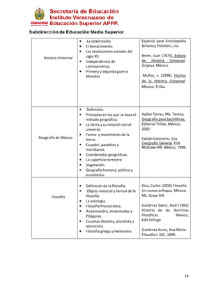 •    La edad media.                    Especial para Enciclopedia
                       •   El Renacimiento.                   Britanica Polishers, inc.
                       •   Las revoluciones sociales del
                           siglo XX.                          Brom, Juan (1973). Esbozo
  Historia Universal
                       •   Independencia de                   de Historia Universal.
                           Latinoamérica.                     Grijalva, México.
                       •   Primera y segunda guerra
                           Mundial.                           Muñoz, v. (1998). Hechos
                                                              de la Historia Universal.
                                                              México: Trillas




                       •    Definición.
                       •   Principios en los que se basa el   Ayllón Torres, Ma. Teresa,
                           método geográfico.                 Geografía para bachilleres,
                       •   La tierra y su relación con el     Editorial Trillas, México,
                           universo.                          2002.
                       •   Forma y movimiento de la
Geografía de México                                           Fabián Ceniceros, Eva,
                           tierra.
                       •   Ecuador, paralelos y               Geografía General, Edit.
                                                              McGraw-Hill, México, 1999.
                           meridianos.
                       •   Coordenadas geográficas.
                       •   La superficie terrestre
                       •   Vegetación.
                       •   Geografía humana, política y
                           económica.

                       •   Definición de la filosofía.        Díaz, Carlos (2004) Filosofía.
                       •    Objeto material y formal de la    Un nuevo enfoque. México.
       Filosofía           filosofía.                         Mc. Graw-Hill.
                       •   La axiología.
                       •   Filosofía Presocrática.            Gutiérrez Sáenz, Raúl (1981)
                       •   Anaximandro, Anaxímedes y          Historia de las doctrinas
                           Pitágoras.                         filosóficas.        México,
                       •   Escuelas idealista, pluralista y   Edit.Esfinge.
                           atomicista.
                       •   Filosofía griega y Helenismo.      Gutiérrez Arcos, Ana María.
                                                              Filosofía I. SEC. 1999.




                                                                                          19
 