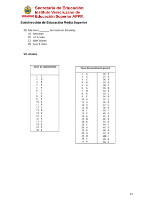 50. My sister _______ her room on Saturday.
    A) not clean
    B) isn´t clean
    C) didn´t clean
    D) hasn´t clean


VII. Anexos



        Clave de razonamiento
                                              Clave de conocimiento general

                                              1.    A               26. B
          1.    C                             2.    A               27. D
          2.    D                             3.    C               28. A
          3.    B                             4.    B               29. A
          4.    B                             5.    A               30. C
          5.    A                             6.    A               31. D
          6.    C                             7.    D               32. B
          7.    D                             8.    B               33. C
          8.    B                             9.    C               34. B
          9.    A                             10.   A               35. C
          10.   B                             11.   A               36. B
          11.   A                             12.   A               37. C
          12.   C                             13.   D               38. B
          13.   D                             14.   C               39. C
          14.   C                             15.   C               40. D
          15.   C                             16.   A               41. D
          16.   A                             17.   D               42. B
          17.   C                             18.   B               43. B
          18.   A                             19.   C               44. C
          19.   B                             20.   A               45. D
          20.   B                             21.   B               46. A
                                              22.   A               47. A
                                              23.   D               48. C
                                              24.   C               49. A
                                              25.   B               50. C




                                                                              31
 