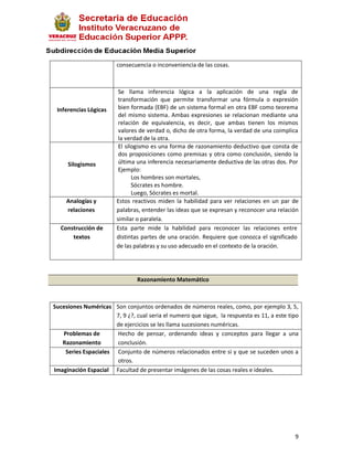 consecuencia o inconveniencia de las cosas.



                         Se llama inferencia lógica a la aplicación de una regla de
                         transformación que permite transformar una fórmula o expresión
 Inferencias Lógicas     bien formada (EBF) de un sistema formal en otra EBF como teorema
                         del mismo sistema. Ambas expresiones se relacionan mediante una
                         relación de equivalencia, es decir, que ambas tienen los mismos
                         valores de verdad o, dicho de otra forma, la verdad de una coimplica
                         la verdad de la otra.
                         El silogismo es una forma de razonamiento deductivo que consta de
                         dos proposiciones como premisas y otra como conclusión, siendo la
     Silogismos          última una inferencia necesariamente deductiva de las otras dos. Por
                         Ejemplo:
                               Los hombres son mortales,
                               Sócrates es hombre.
                               Luego, Sócrates es mortal.
     Analogías y        Estos reactivos miden la habilidad para ver relaciones en un par de
     relaciones         palabras, entender las ideas que se expresan y reconocer una relación
                        similar o paralela.
  Construcción de       Esta parte mide la habilidad para reconocer las relaciones entre
      textos            distintas partes de una oración. Requiere que conozca el significado
                        de las palabras y su uso adecuado en el contexto de la oración.




                                Razonamiento Matemático



Sucesiones Numéricas Son conjuntos ordenados de números reales, como, por ejemplo 3, 5,
                      7, 9 ¿?, cual seria el numero que sigue, la respuesta es 11, a este tipo
                      de ejercicios se les llama sucesiones numéricas.
   Problemas de       Hecho de pensar, ordenando ideas y conceptos para llegar a una
   Razonamiento       conclusión.
    Series Espaciales Conjunto de números relacionados entre si y que se suceden unos a
                      otros.
Imaginación Espacial Facultad de presentar imágenes de las cosas reales e ideales.




                                                                                            9
 