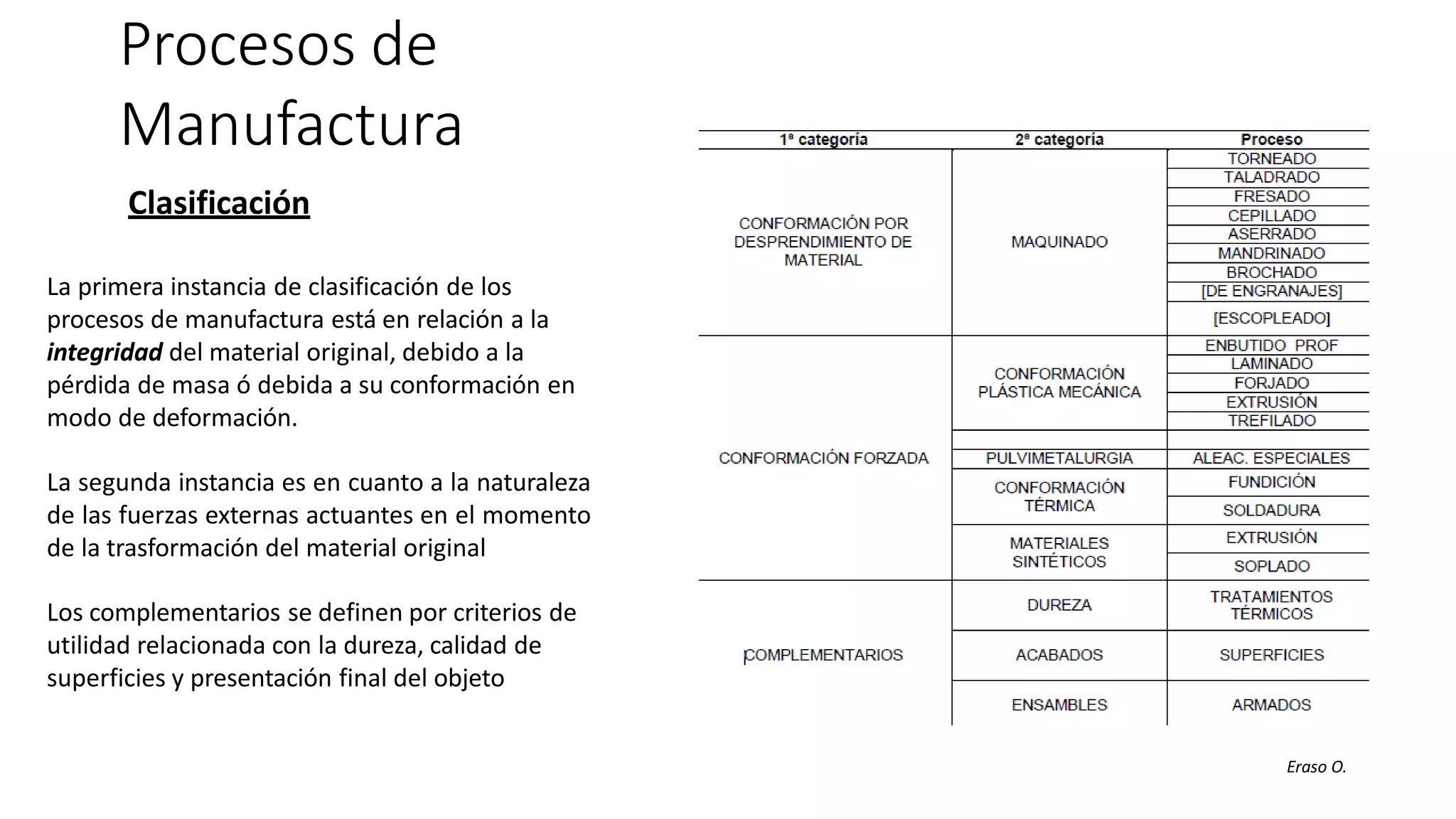GUIA EXAMEN FINAL MANUFACTURA 22-22.pptx