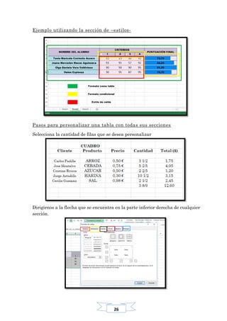 26
Ejemplo utilizando la sección de –estilos-
Pasos para personalizar una tabla con todas sus secciones
Selecciona la cantidad de filas que se desea personalizar
Dirigirnos a la flecha que se encuentra en la parte inferior derecha de cualquier
sección.
 