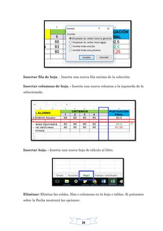 28
Insertar fila de hoja. - Inserta una nueva fila encima de la selección.
Insertar columnas de hoja. - Inserta una nueva columna a la izquierda de la
seleccionada.
Insertar hoja. - Inserta una nueva hoja de cálculo al libro.
Eliminar: Elimina las celdas, filas o columnas en la hoja o tablas. Si pulsamos
sobre la flecha mostrará las opciones:
 