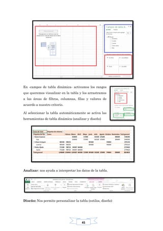 45
En -campos de tabla dinámica- activamos los rangos
que queremos visualizar en la tabla y los arrastramos
a las áreas de filtros, columnas, filas y valores de
acuerdo a nuestro criterio.
Al seleccionar la tabla automáticamente se activa las
herramientas de tabla dinámica (analizar y diseño)
Analizar: nos ayuda a interpretar los datos de la tabla.
Diseño: Nos permite personalizar la tabla (estilos, diseño)
 