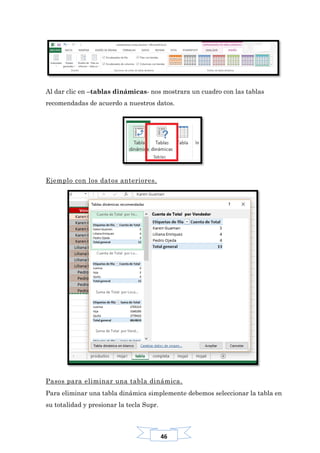 46
Al dar clic en –tablas dinámicas- nos mostrara un cuadro con las tablas
recomendadas de acuerdo a nuestros datos.
Ejemplo con los datos anteriores.
Pasos para eliminar una tabla dinámica.
Para eliminar una tabla dinámica simplemente debemos seleccionar la tabla en
su totalidad y presionar la tecla Supr.
 