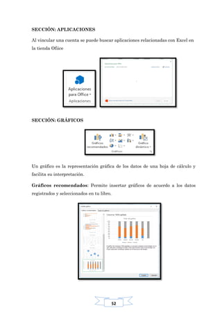 52
SECCIÓN: APLICACIONES
Al vincular una cuenta se puede buscar aplicaciones relacionadas con Excel en
la tienda Ofiice
SECCIÓN: GRÁFICOS
Un gráfico es la representación gráfica de los datos de una hoja de cálculo y
facilita su interpretación.
Gráficos recomendados: Permite insertar gráficos de acuerdo a los datos
registrados y seleccionados en tu libro.
 