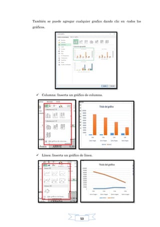 53
También se puede agregar cualquier grafico dando clic en -todos los
gráficos.
 Columna: Inserta un gráfico de columna.
 Línea: Inserta un gráfico de línea.
 