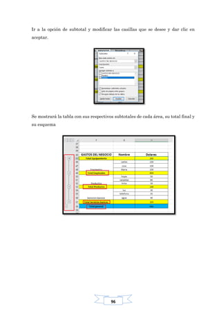 96
Ir a la opción de subtotal y modificar las casillas que se desee y dar clic en
aceptar.
Se mostrará la tabla con sus respectivos subtotales de cada área, su total final y
su esquema
 