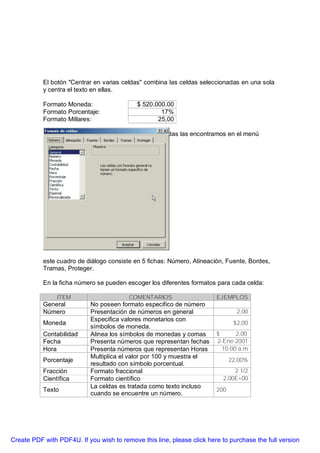 El botón "Centrar en varias celdas" combina las celdas seleccionadas en una sola
           y centra el texto en ellas.

           Formato Moneda:                  $ 520.000.00
           Formato Porcentaje:                      17%
           Formato Millares:                       25,00

           La opciones avanzadas para formatos de celdas las encontramos en el menú
           Formato opción Celdas.




           este cuadro de diálogo consiste en 5 fichas: Número, Alineación, Fuente, Bordes,
           Tramas, Proteger.

           En la ficha número se pueden escoger los diferentes formatos para cada celda:

                ITEM                     COMENTARIOS                    EJEMPLOS
           General          No poseen formato especifico de número
           Número           Presentación de números en general                  2,00
                            Especifica valores monetarios con
           Moneda                                                              $2,00
                            símbolos de moneda.
           Contabilidad     Alinea los símbolos de monedas y comas      $      2,00
           Fecha            Presenta números que representan fechas     2-Ene-2001
           Hora             Presenta números que representan Horas        10:00 a.m
                            Multiplica el valor por 100 y muestra el
           Porcentaje                                                         22,00%
                            resultado con símbolo porcentual.
           Fracción         Formato fraccional                                 2 1/2
           Científica       Formato científico                             2,00E+00
                            La celdas es tratada como texto incluso
           Texto                                                        200
                            cuando se encuentre un número.




Create PDF with PDF4U. If you wish to remove this line, please click here to purchase the full version
 