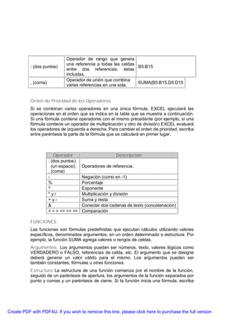 Operador de rango que genera
                              una referencia a todas las celdas
           : (dos puntos)                                       B5:B15
                              entre dos referencias, éstas
                              incluidas.
                              Operador de unión que combina
           , (coma)                                             SUMA(B5:B15,D5:D15
                              varias referencias en una sola.


           Orden de Prioridad de los Operadores
           Si se combinan varios operadores en una única fórmula, EXCEL ejecutará las
           operaciones en el orden que se indica en la tabla que se muestra a continuación.
           Si una fórmula contiene operadores con el mismo precedente (por ejemplo, si una
           fórmula contiene un operador de multiplicación y otro de división) EXCEL evaluará
           los operadores de izquierda a derecha. Para cambiar el orden de prioridad, escriba
           entre paréntesis la parte de la fórmula que se calculará en primer lugar.



                         Operador                      Descripción
                      : (dos puntos)
                        (un espacio)   Operadores de referencia.
                      , (coma)
                      -                Negación (como en -1)
                      %                Porcentaje
                      ^                Exponente
                      *y/              Multiplicación y división
                      +y-              Suma y resta
                      &                Conectar dos cadenas de texto (concatenación)
                      = < > <= >= <>   Comparación

           FUNCIONES
           Las funciones son fórmulas predefinidas que ejecutan cálculos utilizando valores
           específicos, denominados argumentos, en un orden determinado o estructura. Por
           ejemplo, la función SUMA agrega valores o rangos de celdas.
           Argumentos Los argumentos pueden ser números, texto, valores lógicos como
           VERDADERO o FALSO, referencias de celda, etc. El argumento que se designe
           deberá generar un valor válido para el mismo. Los argumentos pueden ser
           también constantes, fórmulas u otras funciones.
           Estructura La estructura de una función comienza por el nombre de la función,
           seguido de un paréntesis de apertura, los argumentos de la función separados por
           punto y comas y un paréntesis de cierre. Si la función inicia una fórmula, escriba




Create PDF with PDF4U. If you wish to remove this line, please click here to purchase the full version
 