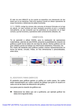El valor de error #iNULO! se da cuando se especifica una intersección de dos
           áreas que no se intersecan. Este error aparece cuando se utilizan operadores de
           rango incorrectos o referencias de celdas incorrectas.

           NOTA: EXCEL corrige los errores más comunes al introducir fórmulas en la hoja
           de cálculo, en caso contrario se hace necesario encontrar el error y corregirlo
           manualmente, ya sea revisando que los paréntesis se encuentren en el lugar
           correcto, que las funciones y operadores estén correctamente utilizados, etc.


                                            GRÁFICOS
           Ya se aprendió a utilizar EXCEL para la realización de operaciones
           matemáticas, además de esto EXCEL presenta la posibilidad de creación de
           gráficos a partir de los datos de una hoja de cálculo. Dichos gráficos son de
           gran utilidad cuando se trabaja con información estadística, financiera, etc.
           Por medio del asistente para gráficos pueden crearse representaciones en
           forma de barras, círculos, líneas, en tres dimensiones o personalizados,
           entre otros.




           EL ASISTENTE PARA GRÁFICOS
           El asistente para gráficos genera un gráfico en cuatro pasos, los cuales
           están representados por cuatro cuadros de diálogo que guían al usuario en
           cada una de las fases de elaboración del gráfico.
           Los pasos para la creación de gráficos son:

                Seleccionar los datos que van a graficarse, por ejemplo graficar los
                datos de la siguiente tabla.




Create PDF with PDF4U. If you wish to remove this line, please click here to purchase the full version
 
