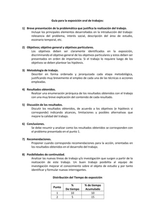 Guía para la exposición oral de trabajos:

1) Breve presentación de la problemática que justifica la realización del trabajo.
      Incluye los principales elementos desarrollados en la introducción del trabajo:
      relevancia del problema, interés social, descripción del área de estudio,
      escenario temporal, etc.

2) Objetivos; objetivo general y objetivos particulares.
      Los objetivos deben ser claramente identificados en la exposición,
      discriminando el objetivo general de los objetivos particulares y estos deben ser
      presentados en orden de importancia. Si el trabajo lo requiere luego de los
      objetivos se deben plantear las hipótesis.

3) Metodología de trabajo.
     Describir en forma ordenada y jerarquizada cada etapa metodológica,
     justificando muy brevemente el empleo de cada una de las técnicas o acciones
     empleadas.

4) Resultados obtenidos.
      Realizar una enumeración jerárquica de los resultados obtenidos con el trabajo
      con una muy breve explicación del contenido de cada resultado.

5) Discusión de los resultados.
      Discutir los resultados obtenidos, de acuerdo a los objetivos (e hipótesis si
      corresponde) indicando alcances, limitaciones y posibles alternativas que
      mejore la calidad del trabajo.

6) Conclusiones.
      Se debe resumir y analizar como los resultados obtenidos se corresponden con
      el problema presentado en el punto 1.

7) Recomendaciones.
      Proponer cuando corresponda recomendaciones para la acción, orientadas en
      los resultados obtenidos en el desarrollo del trabajo.

8) Posibilidades de continuidad.
      Analizar las nuevas líneas de trabajo y/o investigación que surgen a partir de la
      realización de este trabajo. Un buen trabajo posibilita al equipo de
      investigación mejorar el conocimiento sobre el objeto de estudio y por tanto
      identificar y formular nuevas interrogantes.

                        Distribución del Tiempo de exposición

                                      %          % de tiempo
                        Punto
                                  De tiempo      Acumulado
                          1           10             10
                          2            5             15
 