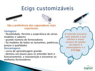 São a preferência dos vaporadores mais 
experientes. 
Vantagens: 
• flexibilidade. Permite a experiência de vários 
modelos e sabores 
• grande número de fornecedores 
• há modelos de todos os tamanhos, potências, 
preços e qualidades 
Desvantagens: 
• curva de aprendizagem grande. 
• demora um pouco para se entender bem o 
funcionamento, a manutenção e encontrar os 
melhores fornecedores 
A conexão (encaixe) 
mais popular e que 
oferece o maior 
número de opções 
de bateria e 
atomizadores é a 
510/Ego 
 
