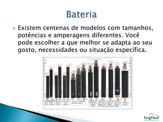  Existem centenas de modelos com tamanhos, 
potências e amperagens diferentes. Você 
pode escolher a que melhor se adapta ao seu 
gosto, necessidades ou situação específica. 
 