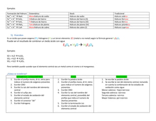 Aprenda fácil Nomenclatura de compuestos químicos | PDF