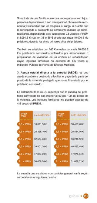 Si se trata de una familia numerosa, monoparental con hijos,
personas dependientes o con discapacidad oficialmente reco­
nocida y las familias que los tengan a su cargo, la cuantía que
le corresponda al solicitante se incrementa durante los prime­
ros 5 años, dependiendo de si supera o no 2,5 veces el IPREM
(18.091,5 €) (2), en 33 o 55 € al año por cada 10.000 € de
préstamo, durante los cinco primeros años del préstamo.

También se subsidian con 140 € anuales por cada 10.000 €
los préstamos convenidos obtenidos por arrendatarios o
propietarios de viviendas en un edificio en rehabilitación
cuyos ingresos familiares no excedan de 6,5 veces el
Indicador Público de Renta de Efectos Múltiples.

3. Ayuda estatal directa a la entrada (AEDE): es una
ayuda económica destinada a facilitar el pago de la parte del
precio de la vivienda protegida que no es financiada por el
préstamo convenido.

La obtención de la AEDE requerirá que la cuantía del prés­
tamo convenido no sea inferior al 60 por 100 del precio de
la vivienda. Los ingresos familiares no pueden exceder de
4,5 veces el IPREM.


     IPREM                            IPREM       7.381,36 €/año
     2008       7.236,60 €/año        2009


 2,5 x IPREM    18.091,50 €       2,5 x IPREM     18.453,40 €


 3,5 x IPREM    25.328,10 €       3,5 x IPREM     25.834,76 €


 4,5 x IPREM    32.564,70 €       4,5 x IPREM     33.216,12 €


 5,5 x IPREM    39.801,30 €       5,5 x IPREM     40.597,48 €


 6,5 x IPREM    47.037,90 €       6,5 x IPREM     47.978,84 €


 7    x IPREM   50.656,20 €       7    x IPREM    51.669,52 €




La cuantía que se abona con carácter general varía según
se detalla en el siguiente cuadro:




                                                 guía10   � 119
 