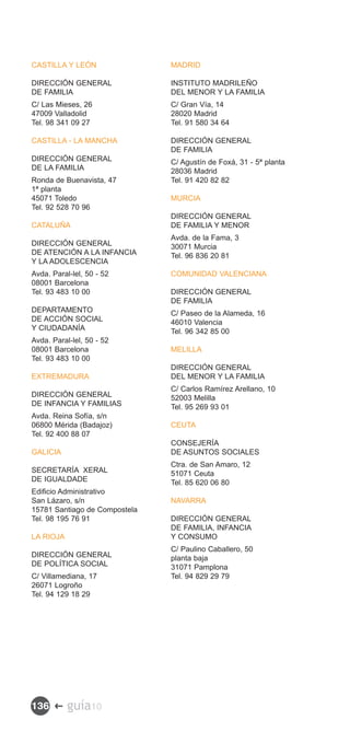 CASTILLA Y LEÓN                MADRID

DIRECCIÓN GENERAL              INSTITUTO MADRILEÑO
DE FAMILIA                     DEL MENOR Y LA FAMILIA
C/ Las Mieses, 26              C/ Gran Vía, 14
47009 Valladolid               28020 Madrid
Tel. 98 341 09 27              Tel. 91 580 34 64

CASTILLA - LA MANCHA           DIRECCIÓN GENERAL
                               DE FAMILIA
DIRECCIÓN GENERAL              C/ Agustín de Foxá, 31 - 5ª planta
DE LA FAMILIA                  28036 Madrid
Ronda de Buenavista, 47        Tel. 91 420 82 82
1ª planta
45071 Toledo                   MURCIA
Tel. 92 528 70 96
                               DIRECCIÓN GENERAL
CATALUÑA                       DE FAMILIA Y MENOR
                               Avda. de la Fama, 3
DIRECCIÓN GENERAL              30071 Murcia
DE ATENCIÓN A LA INFANCIA      Tel. 96 836 20 81
Y LA ADOLESCENCIA
Avda. Paral-lel, 50 - 52       COMUNIDAD VALENCIANA
08001 Barcelona
Tel. 93 483 10 00              DIRECCIÓN GENERAL
                               DE FAMILIA
DEPARTAMENTO                   C/ Paseo de la Alameda, 16
DE ACCIÓN SOCIAL               46010 Valencia
Y CIUDADANÍA                   Tel. 96 342 85 00
Avda. Paral-lel, 50 - 52
08001 Barcelona                MELILLA
Tel. 93 483 10 00
                               DIRECCIÓN GENERAL
EXTREMADURA                    DEL MENOR Y LA FAMILIA
                               C/ Carlos Ramírez Arellano, 10
DIRECCIÓN GENERAL              52003 Melilla
DE INFANCIA Y FAMILIAS         Tel. 95 269 93 01
Avda. Reina Sofía, s/n
06800 Mérida (Badajoz)         CEUTA
Tel. 92 400 88 07
                               CONSEJERÍA
GALICIA                        DE ASUNTOS SOCIALES
                               Ctra. de San Amaro, 12
SECRETARÍA XERAL               51071 Ceuta
DE IGUALDADE                   Tel. 85 620 06 80
Edificio Administrativo
San Lázaro, s/n                NAVARRA
15781 Santiago de Compostela
Tel. 98 195 76 91              DIRECCIÓN GENERAL
                               DE FAMILIA, INFANCIA
LA RIOJA                       Y CONSUMO
                               C/ Paulino Caballero, 50
DIRECCIÓN GENERAL              planta baja
DE POLÍTICA SOCIAL             31071 Pamplona
C/ Villamediana, 17            Tel. 94 829 29 79
26071 Logroño
Tel. 94 129 18 29




136 �      guía10
 