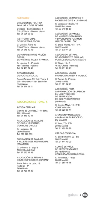 PAÍS VASCO                           ASOCIACION DE MADRES Y

                                     PADRES DE GAYS Y LESBIANAS

DIRECCIÓN DE POLÍTICA                C/ Verdaguer i Callis, 10

FAMILIAR Y COMUNITARIA               08003 Barcelona

Donostia - San Sebastián, 1          Tel. 93 319 55 50

01010 Vitoria - Gasteiz (Álava)
Tel. 94 501 93 92                    ASOCIACIÓN ESPAÑOLA

                                     DE MUJERES SEPARADAS

INSTITUTO FORAL                      Y DIVORCIADAS “CARMEN

DE BIENESTAR SOCIAL                  GARCÍA CASTELLÓN”

C/ General Álava, 10                 C/ Bravo Murillo, 154 - 4º A

01005 Vitoria - Gasteiz (Álava)      28020 Madrid

Tel. 94 515 10 15                    Tel. 91 570 44 28


DEPARTAMENTO DE ACCIÓN               ASOCIACIÓN ESTATAL

SOCIAL.                              DE ACOGIMIENTO FAMILIAR:

SERVICIO DE MUJER Y FAMILIA          POR SUS DERECHOS (ASEAF)

C/ Ugasko, 3 - 2ª planta             C/ Chiva, 19 - 2

48014 Bilbao (Vizcaya)               46380 Cheste (Valencia)

Tel. 94 406 72 43                    Tel. 96 251 20 71


DEPARTAMENTO                         ASOCIACIÓN MUJER

DE POLÍTICA SOCIAL                   PROYECTO FAMILIA Y TRABAJO

Paseo Zarategi, 99. Edif. Txara, 2   C/ Ferraz, 94 2º izqda.

20015 Donostia - San Sebastián       28008 Madrid

(Guipúzcoa)                          Tel. 91 351 02 71

Tel. 94 311 21 11
                                     ASOCIACIÓN PARA

                                     LA PROTECCIÓN DEL MENOR

                                     EN LOS PROCESOS

                                     DE SEPARACIÓN

                                     DE SUS PROGENITORES

ASOCIACIONES - ONG`S                 (APROME)

                                     C/ Dos de Mayo, 13 - 2º B

ACCIÓN FAMILIAR                      47004 Valladolid

Glorieta de Quevedo, 7 - 6º dcha.    Tel. 98 329 68 44

28015 Madrid
Tel. 91 446 10 11                    ATENCIÓN Y MEDIACIÓN

                                     A LA FAMILIA EN PROCESO

ASOCIACIÓN DE FAMILIAS               DE CAMBIO

DE GAIS Y LESBIANAS                  C/ Ibiza, 72 - 5º B

CON HIJOS O HIJAS                    28009 Madrid

C/ Hortaleza, 64                     Tel. 91 409 78 28

28004 Madrid
Tel. 676 229 659                     CÁRITAS ESPAÑOLA

                                     C/ San Bernardo, 99 - bis

ASOCIACIÓN DE FAMILIAS               28015 Madrid

Y MUJERES DEL MEDIO RURAL            Tel. 91 444 10 00

(AFAMMER)
C/ Montesa, 9 - Bajo B               COMITÉ ESPAÑOL

13001 Ciudad Real                    DE REPRESENTANTES

Tel. 92 623 27 98                    DE PERSONAS

                                     CON DISCAPACIDAD (CERMI)

ASOCIACIÓN DE MADRES                 C/ Recoletos, 1 - bajo

SOLTERAS “ISADORA DUNCAN”            28001 Madrid

Avda. Reino de León, 12              Tel. 91 360 16 78

Portal EI - 1º
24006 León
Tel. 98 726 14 49




                                                    guía10        � 137
 
