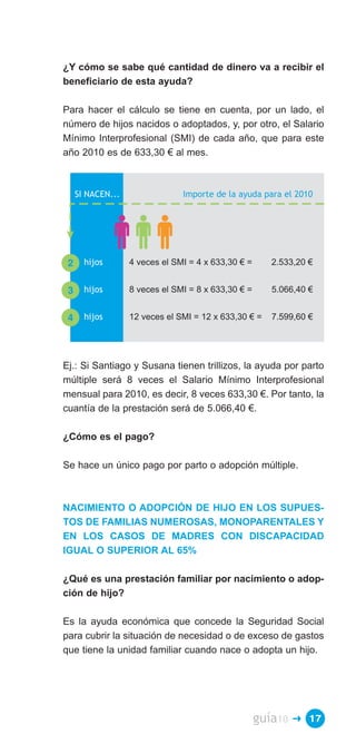 ¿Y cómo se sabe qué cantidad de dinero va a recibir el
beneficiario de esta ayuda?

Para hacer el cálculo se tiene en cuenta, por un lado, el
número de hijos nacidos o adoptados, y, por otro, el Salario
Mínimo Interprofesional (SMI) de cada año, que para este
año 2010 es de 633,30 € al mes.



     SI NACEN...                Importe de la ayuda para el 2010




 2     hijos       4 veces el SMI = 4 x 633,30 € =      2.533,20 €


 3     hijos       8 veces el SMI = 8 x 633,30 € =      5.066,40 €


 4     hijos       12 veces el SMI = 12 x 633,30 € =    7.599,60 €




Ej.: Si Santiago y Susana tienen trillizos, la ayuda por parto
múltiple será 8 veces el Salario Mínimo Interprofesional
mensual para 2010, es decir, 8 veces 633,30 €. Por tanto, la
cuantía de la prestación será de 5.066,40 €.

¿Cómo es el pago?

Se hace un único pago por parto o adopción múltiple.



NACIMIENTO O ADOPCIÓN DE HIJO EN LOS SUPUES­
TOS DE FAMILIAS NUMEROSAS, MONOPARENTALES Y
EN LOS CASOS DE MADRES CON DISCAPACIDAD
IGUAL O SUPERIOR AL 65%

¿Qué es una prestación familiar por nacimiento o adop­
ción de hijo?

Es la ayuda económica que concede la Seguridad Social
para cubrir la situación de necesidad o de exceso de gastos
que tiene la unidad familiar cuando nace o adopta un hijo.




                                                     guía10   � 17
 
