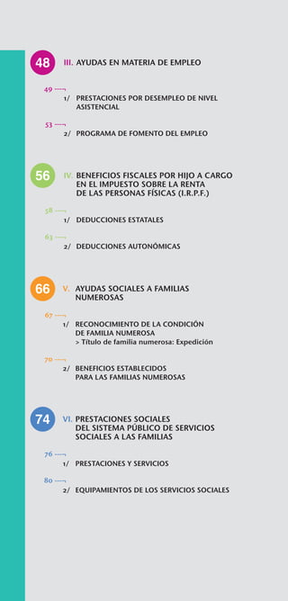 48    III. AYUDAS EN MATERIA DE EMPLEO


 49 ---¬
       1/	 PRESTACIONES POR DESEMPLEO DE NIVEL
           ASISTENCIAL

 53 ---¬
       2/ PROGRAMA DE FOMENTO DEL EMPLEO




56    IV. BENEFICIOS FISCALES POR HIJO A CARGO
          EN EL IMPUESTO SOBRE LA RENTA
          DE LAS PERSONAS FÍSICAS (I.R.P.F.)

 58 ---¬
       1/ DEDUCCIONES ESTATALES

 63 ---¬
       2/ DEDUCCIONES AUTONÓMICAS




66    V. AYUDAS SOCIALES A FAMILIAS
         NUMEROSAS

 67 ---¬
       1/ RECONOCIMIENTO DE LA CONDICIÓN
          DE FAMILIA NUMEROSA
          > Título de familia numerosa: Expedición

 70 ---¬
       2/ BENEFICIOS ESTABLECIDOS
          PARA LAS FAMILIAS NUMEROSAS




74    VI. PRESTACIONES SOCIALES
          DEL SISTEMA PÚBLICO DE SERVICIOS
          SOCIALES A LAS FAMILIAS

 76 ---¬
       1/ PRESTACIONES Y SERVICIOS

 80 ---¬
       2/ EQUIPAMIENTOS DE LOS SERVICIOS SOCIALES
 