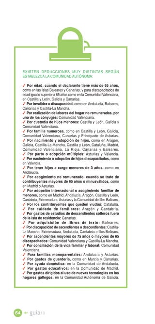 EXISTEN DEDUCCIONES MUY DISTINTAS SEGÚN
  ESTABLEZCA LA COMUNIDAD AUTÓNOMA:

   Por edad: cuando el declarante tiene más de 65 años,
  como en las Islas Baleares y Canarias, y para discapacitados de
  edad igual o superior a 65 años como en la Comunidad Valenciana,

   Por invalidez o discapacidad, como en Andalucía, Baleares,
  en Castilla y León, Galicia y Canarias.


   Por realización de labores del hogar no remuneradas, por
  Canarias y Castilla-La Mancha.

  uno de los cónyuges: Comunidad Valenciana.
   Por custodia de hijos menores: Castilla y León, Galicia y

   Por familia numerosa, como en Castilla y León, Galicia,
  Comunidad Valenciana.


   Por nacimiento y adopción de hijos, como en Aragón,
  Comunidad Valenciana, Canarias y Principado de Asturias.

  Galicia, Castilla-La Mancha, Castilla y León, Cataluña, Madrid,

   Por parto o adopción múltiples: Asturias y Valencia.
  Comunidad Valenciana, La Rioja, Canarias y Baleares.

   Por nacimiento o adopción de hijos discapacitados, como

   Por tener hijos a cargo menores de 3 años, como en
  en Valencia.


   Por acogimiento no remunerado, cuando se trate de
  Andalucía.

  contribuyentes mayores de 65 años o minusválidos, como

   Por adopción internacional o acogimiento familiar de
  en Madrid o Asturias.

  menores, como en Madrid, Andalucía, Aragón, Castilla y León,

   Por los contribuyentes que queden viudos: Cataluña.
  Cantabria, Extremadura, Asturias y la Comunidad de Illes Ballears.

   Por cuidado de familiares: Aragón y Cantabria.
   Por gastos de estudios de descendientes solteros fuera
  de la isla de residencia: Canarias.
   Por adquisición de libros de texto: Baleares.
   Por discapacidad de ascendientes o descendientes: Castilla-

   Por ascendientes mayores de 75 años o mayores de 65
  La Mancha, Extremadura, Andalucía, Cantabria e Illes Bellears.

  discapacitados: Comunidad Valenciana y Castilla-La Mancha.
   Por conciliación de la vida familiar y laboral: Comunidad

   Para familias monoparentales: Andalucía y Asturias.
  Valenciana.

   Por gastos de guardería, como en Murcia y Canarias.
   Por ayuda doméstica: en la Comunidad de Andalucía.
   Por gastos educativos: en la Comunidad de Madrid.
   Por gastos dirigidos al uso de nuevas tecnologías en los
  hogares gallegos: en la Comunidad Autónoma de Galicia.




64 �   guía10
 