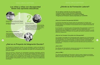 P R O G R A M A D E E D U C A C I O N E S P E C I A L / M I N E D U C
E S C U E L A , F A M I L I A Y D I S C A P A C I D A D
Los niños y niñas con discapacidad
tienen tres opciones educativas:
10
P
A
G I N
A
21
3
Escuelas Especiales
Ofrecen servicios educativos para las alumnas
y alumnos con necesidades educativas especiales
derivadas de discapacidad intelectual, visual,
auditiva, motora; con graves alteraciones en la
capacidad de relación y comunicación y
dificultades de la comunicación oral.
Aulas y Escuelas Hospitalarias
Ofrecen educación compensatoria a alumnos
y alumnas del sistema regular y especial que,
por distintas patologías, deben permanecer
en centros hospitalarios o en tratamiento
ambulatorio durante un período determinado.
Establecimientos de Educación Regular
Escuelas y Liceos que desarrollan Proyectos
de Integración Escolar.
Un Proyecto de Integración Escolar es una estrategia o medio que dispone el
Sistema Educacional para llevar a la práctica la incorporación de un niño, niña o
joven con necesidades educativas especiales derivadas de una discapacidad a la
educación regular.
Para los alumnos y alumnas con necesidades educativas especiales significa
aprender de y junto a otros, tener las mismas oportunidades de participar en el
currículum básico con el resto de sus compañeros e interactuar en el contexto
escolar y social que les corresponde. Para el resto de sus compañeros también
ofrece ventajas ya que compartir el aula con distintas personas es una experiencia
de aprendizaje enriquecedora que ayuda a conocer y valorar las diferencias
individuales.
¿Qué es un Proyecto de Integración Escolar?
¿Dónde se da Formación Laboral?
• En los talleres Laborales de escuelas especiales
• Formación Dual en Liceos Técnicos Profesionales
• Empleo con Apoyo (formación en el puesto de trabajo)
• Programas de Formación Laboral propiciados por la SOFOFA
¿Qué es la Comisión Discapacidad SOFOFA?
La SOFOFA (Sociedad de Fomento Fabril) ha organizado la Comisión de la
Discapacidad como actividad permanente del área social de esa organización, cuyo
principal objetivo es consolidar el funcionamiento de los Consejos Comunales de
la Discapacidad.
En lo Educativo, la Comisión para la Discapacidad está propiciando la integración
de los jóvenes con discapacidad en los liceos técnico profesionales cuya
administración fuera delegada a la SOFOFA, para estos efectos funciona un comité
bipartito de SOFOFA y el Ministerio de Educación que orienta el quehacer de dichos
esfuerzos integradores.
¿Qué son los Consejos Comunales de la Discapacidad?
Los Consejos Comunales de la Discapacidad están integrados por el empresariado
representado por la SOFOFA, otras organizaciones locales de empresarios, personas
con discapacidad y sus organizaciones y el sistema educativo representado por
el Ministerio de Educación. Su propósito es articular acciones de las distintas
instancias, en la búsqueda de mejores opciones laborales para las personas con
discapacidad.
¿Qué es OIL?
Son Oficinas de Intermediación Laboral para personas con discapacidad, a cargo
de FONADIS; Fondo Nacional de la Discapacidad.
¿Qué es OMIL?
Son Oficinas Municipales de Información Laboral, poseen registros de posibles
puestos de trabajo disponibles, incluyendo descripción de las tareas. Dan orientación
laboral a personas que presentan algún tipo de discapacidad.
E S C U E L A , F A M I L I A Y D I S C A P A C I D A D
P R O G R A M A D E E D U C A C I O N E S P E C I A L / M I N E D U C
11
P
A
G I N
A
P R O G R A M A D E E D U C A C I O N E S P E C I A L / M I N E D U C
E S C U E L A , F A M I L I A Y D I S C A P A C I D A D
Los niños y niñas con discapacidad
tienen tres opciones educativas:
10
P
A
G I N
A
21
3
Escuelas
Especiales
Ofrecen
servicios
educativos
para las
alumnas y
alumnos con
Aulas y
Escuelas
Hospitalarias
Ofrecen
Un Proyecto de Integración Escolar es una estrategia o medio que dispone el
Sistema Educacional para llevar a la práctica la incorporación de un niño, niña o
joven con necesidades educativas especiales derivadas de una discapacidad a la
educación regular.
Para los alumnos y alumnas con necesidades educativas especiales significa
aprender de y junto a otros, tener las mismas oportunidades de participar en el
currículum básico con el resto de sus compañeros e interactuar en el contexto
escolar y social que les corresponde. Para el resto de sus compañeros también
ofrece ventajas ya que compartir el aula con distintas personas es una experiencia
de aprendizaje enriquecedora que ayuda a conocer y valorar las diferencias
individuales.
¿Qué es un Proyecto de Integración Escolar?
¿Dónde se da Formación Laboral?
• En los talleres Laborales de escuelas especiales
• Formación Dual en Liceos Técnicos Profesionales
• Empleo con Apoyo (formación en el puesto de trabajo)
• Programas de Formación Laboral propiciados por la SOFOFA
¿Qué es la Comisión Discapacidad SOFOFA?
La SOFOFA (Sociedad de Fomento Fabril) ha organizado la Comisión de la
Discapacidad como actividad permanente del área social de esa organización, cuyo
principal objetivo es consolidar el funcionamiento de los Consejos Comunales de
la Discapacidad.
En lo Educativo, la Comisión para la Discapacidad está propiciando la integración
de los jóvenes con discapacidad en los liceos técnico profesionales cuya
administración fuera delegada a la SOFOFA, para estos efectos funciona un comité
bipartito de SOFOFA y el Ministerio de Educación que orienta el quehacer de dichos
esfuerzos integradores.
¿Qué son los Consejos Comunales de la Discapacidad?
Los Consejos Comunales de la Discapacidad están integrados por el empresariado
representado por la SOFOFA, otras organizaciones locales de empresarios, personas
con discapacidad y sus organizaciones y el sistema educativo representado por
el Ministerio de Educación. Su propósito es articular acciones de las distintas
instancias, en la búsqueda de mejores opciones laborales para las personas con
discapacidad.
¿Qué es OIL?
Son Oficinas de Intermediación Laboral para personas con discapacidad, a cargo
de FONADIS; Fondo Nacional de la Discapacidad.
¿Qué es OMIL?
Son Oficinas Municipales de Información Laboral, poseen registros de posibles
puestos de trabajo disponibles, incluyendo descripción de las tareas. Dan orientación
laboral a personas que presentan algún tipo de discapacidad.
E S C U E L A , F A M I L I A Y D I S C A P A C I D A D
P R O G R A M A D E E D U C A C I O N E S P E C I A L / M I N E D U C
11
P
A
G I N
A
 