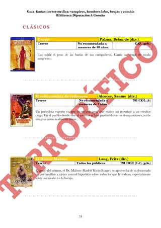 Guía fantástico-terrorífica: vampiros, hombres lobo, brujas y zombis
                    Biblioteca Diputación A Coruña


CLÁSICOS
CLÁSICOS

       Carrie                                         Palma, Brian de (dir.)
       Terror                         No recomendada a                           CAR (gris)
                                      menores de 18 años.

       Tas sufrir el peso de las burlas de sus compañeros, Carrie se venga de modo
       sangriento.




      El coleccionista de cadáveres                   Alcocer, Santos (dir.)
      Terror                          No recomendada a                         791 COL (ñ)
                                      menores de 7 años.

      Un periodista experto en arte es enviado para que realice un reportaje a un escultor
      ciego. En el pueblo donde vive el escultor se han producido varias desapariciones, nadie
      imagina como realiza sus obras…




      El Doctor Mabuse                                Lang, Fritz (dir.)
      Terror                         Todos los públicos               791 DOC (1-2) (gris)

      El genio del crimen, el Dr. Mabuse (Rudolf Klein-Rogge), se aprovecha de su doctorado
      en psicoanálisis y ejerce control hipnótico sobre todos los que le rodean, especialmente
      sobre sus rivales en la baraja.




                                       34
 