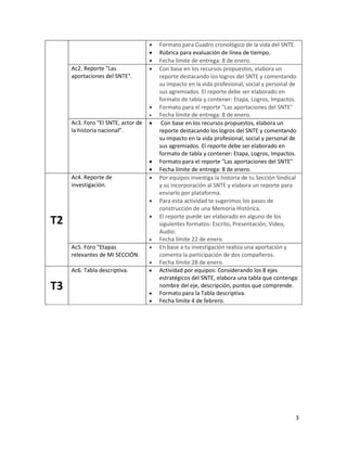 3
 Formato para Cuadro cronológico de la vida del SNTE.
 Rúbrica para evaluación de línea de tiempo.
 Fecha límite de entrega: 8 de enero.
Ac2. Reporte "Las
aportaciones del SNTE".
 Con base en los recursos propuestos, elabora un
reporte destacando los logros del SNTE y comentando
su impacto en la vida profesional, social y personal de
sus agremiados. El reporte debe ser elaborado en
formato de tabla y contener: Etapa, Logros, Impactos.
 Formato para el reporte "Las aportaciones del SNTE"
 Fecha límite de entrega: 8 de enero.
Ac3. Foro “El SNTE, actor de
la historia nacional”.
 Con base en los recursos propuestos, elabora un
reporte destacando los logros del SNTE y comentando
su impacto en la vida profesional, social y personal de
sus agremiados. El reporte debe ser elaborado en
formato de tabla y contener: Etapa, Logros, Impactos.
 Formato para el reporte "Las aportaciones del SNTE"
 Fecha límite de entrega: 8 de enero.
T2
Ac4. Reporte de
investigación.
 Por equipos investiga la historia de tu Sección Sindical
y su incorporación al SNTE y elabora un reporte para
enviarlo por plataforma.
 Para esta actividad te sugerimos los pasos de
construcción de una Memoria Histórica.
 El reporte puede ser elaborado en alguno de los
siguientes formatos: Escrito, Presentación, Video,
Audio.
 Fecha límite 22 de enero.
Ac5. Foro “Etapas
relevantes de MI SECCIÓN.
 En base a tu investigación realiza una aportación y
comenta la participación de dos compañeros.
 Fecha límite 28 de enero.
T3
Ac6. Tabla descriptiva.  Actividad por equipos: Considerando los 8 ejes
estratégicos del SNTE, elabora una tabla que contenga:
nombre del eje, descripción, puntos que comprende.
 Formato para la Tabla descriptiva.
 Fecha límite 4 de febrero.
 