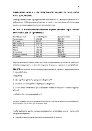 8
DIFERENCIAS SALARIALES ENTRE HOMBRES Y MUJERES EN CHILE SEGÚN
NIVEL EDUCACIONAL
La desigualdadde sueldossegúngéneroenChile esuna realidad. Cifras del Instituto Nacional
de Estadísticas (INE) indicanque noimportasi un hombre yuna mujertienenel mismocargo y
estudios, en nuestro país ambos tienen salarios diferentes.
En Chile las diferencias salarialesentre mujeres y hombre según su nivel
educacional, son las siguientes: (6)
Nivel Educacional Sueldo Mujeres Sueldo Hombres
Nunca estudió $151.384 $227.427
Preescolar $92.355 $206.319
Básica (nivel 1) $147.823 $236.512
Básica (nivel 2) $173.276 $283.567
Media $253.462 $402.490
Técnica $402.363 $645.381
Universitaria $663.417 $988.792
Postítulo y maestría $989.925 $1.781.220
Doctorado $963.476 $1.500.841
En grupo analicen los datos y construyan causas que provocan estas diferencias de sueldos
entre hombres y mujeres en Chile. Un integrante del grupo lo expone en un plenario final.
CLASE2. Los alumnosse reúnenengrupos y responden las siguientes preguntas en base a
la lectura de la guía.
PREGUNTAS
1. ¿Qué significa “género” y “perspectiva de género”?
2. ¿Cuál es el principal aporte de la perspectiva de género?
3. ¿Cuálessonlas característicasque la sociedad le ha dado a las mujeres y hombres según su
género?
4. ¿Qué son los estereotipos de género?
(6) Fuente:BioBioChile http://www.biobiochile.cl/2015/03/02/desigualdad-de-genero-en-chile-hombres-con-
posgrado-ganan-casi-el-doble-que-las-mujeres.shtml
5. ¿Por qué se dice que las instituciones sociales han contribuido a generar y mantener la
desigualdad de género?
6. ¿Por qué es tan importante avanzar hacia una equidad de género?
 