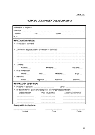 CUADRO Nº 2



                       FICHA DE LA EMPRESA COLABORADORA

Nombre de la empresa: ……………………………………………………………………………..
Dirección: ……………………………………………………………………………………………..
Teléfono: ……………                         Fax: …………………                               E-Mail: ………..……………………….
RUC: ……………………….

INDICADORES BÁSICOS:
   Sector/es de actividad:
   ............................................................................................................................................
   Actividades de producción o prestación de servicios:
   ……………………………………………………………………………………………………...
   ………………………………………………………………………………………………………
   ………………………………………………………………………………………………………
   ………………………………………………………………………………………………………
   Tamaño:
            Grande: .....                                      Mediana: .....                                       Pequeña: .....
   Nivel tecnológico:
             Punta: .....                        Alto: .....                      Mediano: .....                           Bajo: .....
   Mercado:
             Local: .....                   Regional: .....                      Nacional: .....                      Exterior: .....

INFORMACIÓN ESPECÍFICA:
   Persona de contacto: ……………………………..                                                      Cargo: ……………………………
   Nº de estudiantes que la empresa puede aceptar por especialización:
        Especialización                             Nº de estudiantes                                Áreas/departamentos
   …………………………                                        …………………...                                   ……………………………….
   …………………………                                        …………………...                                   ……………………………….
   …………………………                                        …………………...                                   ……………………………….
Responsable institucional:

………………………………..                                                ……………………….                                           …………………..
     Nombre                                                       Firma                                               Fecha




                                                                                                                                           10
 