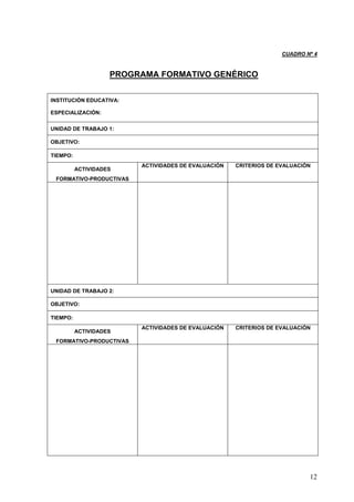 CUADRO Nº 4


                    PROGRAMA FORMATIVO GENÉRICO

INSTITUCIÓN EDUCATIVA:

ESPECIALIZACIÓN:


UNIDAD DE TRABAJO 1:

OBJETIVO:

TIEMPO:
                         ACTIVIDADES DE EVALUACIÓN   CRITERIOS DE EVALUACIÓN
          ACTIVIDADES
 FORMATIVO-PRODUCTIVAS




UNIDAD DE TRABAJO 2:

OBJETIVO:

TIEMPO:
                         ACTIVIDADES DE EVALUACIÓN   CRITERIOS DE EVALUACIÓN
          ACTIVIDADES
 FORMATIVO-PRODUCTIVAS




                                                                           12
 