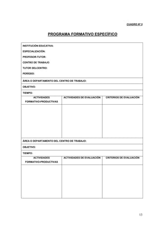 CUADRO Nº 5



                   PROGRAMA FORMATIVO ESPECÍFICO


INSTITUCIÓN EDUCATIVA:

ESPECIALIZACIÓN:

PROFESOR-TUTOR:

CENTRO DE TRABAJO:

TUTOR DELCENTRO:

PERÍODO:


ÁREA O DEPARTAMENTO DEL CENTRO DE TRABAJO:

OBJETIVO:

TIEMPO:
          ACTIVIDADES     ACTIVIDADES DE EVALUACIÓN   CRITERIOS DE EVALUACIÓN
 FORMATIVO-PRODUCTIVAS




ÁREA O DEPARTAMENTO DEL CENTRO DE TRABAJO:

OBJETIVO:

TIEMPO:
          ACTIVIDADES     ACTIVIDADES DE EVALUACIÓN   CRITERIOS DE EVALUACIÓN
 FORMATIVO-PRODUCTIVAS




                                                                            13
 