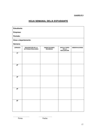 CUADRO Nº 9



                    HOJA SEMANAL DEL/A ESTUDIANTE


Estudiante:

Empresa:

Período:

Área o departamento:

Semana:

 JORNADA       DESCRIPCIÓN DE LA       ORIENTACIONES   DIFICULTADES   OBSERVACIONES
              ACTIVIDAD REALIZADA        RECIBIDAS         EN LA
                                                       REALIZACIÓN

   1º




   2º




   3º




   4º




   5º




……………………….                          …………………..
   Firma                              Fecha


                                                                                 17
 