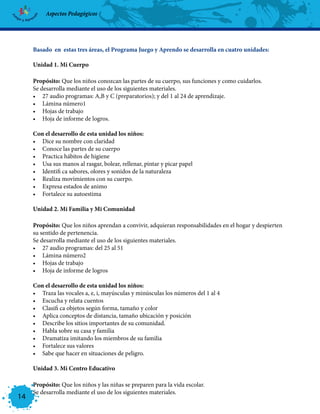 Aspectos Pedagógicos




     Basado en estas tres áreas, el Programa Juego y Aprendo se desarrolla en cuatro unidades:

     Unidad 1. Mi Cuerpo

     Propósito: Que los niños conozcan las partes de su cuerpo, sus funciones y como cuidarlos.
     Se desarrolla mediante el uso de los siguientes materiales.
     •	 27 audio programas: A,B y C (preparatorios); y del 1 al 24 de aprendizaje.
     •	 Lámina número1
     •	 Hojas de trabajo
     •	 Hoja de informe de logros.

     Con el desarrollo de esta unidad los niños:
     •	 Dice su nombre con claridad
     •	 Conoce las partes de su cuerpo
     •	 Practica hábitos de higiene
     •	 Usa sus manos al rasgar, bolear, rellenar, pintar y picar papel
     •	 Identifi ca sabores, olores y sonidos de la naturaleza
     •	 Realiza movimientos con su cuerpo.
     •	 Expresa estados de animo
     •	 Fortalece su autoestima

     Unidad 2. Mi Familia y Mi Comunidad

     Propósito: Que los niños aprendan a convivir, adquieran responsabilidades en el hogar y despierten
     su sentido de pertenencia.
     Se desarrolla mediante el uso de los siguientes materiales.
     •	 27 audio programas: del 25 al 51
     •	 Lámina número2
     •	 Hojas de trabajo
     •	 Hoja de informe de logros

     Con el desarrollo de esta unidad los niños:
     •	 Traza las vocales a, e, i, mayúsculas y minúsculas los números del 1 al 4
     •	 Escucha y relata cuentos
     •	 Clasifi ca objetos según forma, tamaño y color
     •	 Aplica conceptos de distancia, tamaño ubicación y posición
     •	 Describe los sitios importantes de su comunidad.
     •	 Habla sobre su casa y familia
     •	 Dramatiza imitando los miembros de su familia
     •	 Fortalece sus valores
     •	 Sabe que hacer en situaciones de peligro.

     Unidad 3. Mi Centro Educativo

     Propósito: Que los niños y las niñas se preparen para la vida escolar.
     Se desarrolla mediante el uso de los siguientes materiales.
14
 