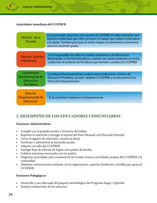 Aspectos Administrativos




     Autoridades inmediatas del CCEPREB




     2. DESEMPEÑO DE LOS EDUCADORES COMUNITARIOS
     Funciones Administrativas

     •	 Cumplir con el período escolar y el horario de trabajo.
     •	 Reportar la matrícula y entregar el reporte del Parte Mensual a la Dirección Distrital.
     •	 Llevar el registro de matrícula y asistencia diaria
     •	 Gestionar y administrar la merienda escolar.
     •	 Adquirir un sello del CCEPREB
     •	 Entregar hoja de informe de logros a los padres de familia.
     •	 Celebrar reuniones mensuales con los padres.
     •	 Organizar actividades para conmemorar las fi estas cívicas y actividades propias del CCEPREB y la
        comunidad.
     •	 Mantener comunicación constante con la organización, empresa, fundación o alcaldía que apoya al
        CCEPREB.

     Funciones Pedagógicas

     •	 Desarrollo y uso adecuado del paquete metodológico del Programa Juego y Aprendo
     •	 Realizar evaluaciones de los niños(as).

24
 