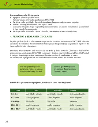 Aspectos Administrativos




     Durante el desarrollo del año lectivo
     •	 Apoyar el aprendizaje de los niños.
     •	 Reforzar en casa actividades que hace en el CCEPREB
     •	 Participar en las actividades durante la jornada de clases narrando cuentos o historias.
     •	 Enviar a diario y puntualmente a sus hijos a clases.
     •	 Conocer el Programa Juego y Aprendo para sustituir a los educadores comunitarios y desarrollar
        la clase cuando fuere necesario.
     •	 Participar en las actividades cívicas, culturales y sociales que se realicen en el centro.

     4. PERIODO Y HORARIO DE CLASES
     La principal función de la educadora es asegurarse del buen funcionamiento del CCEPREB así como
     desarrollar la jornada de clases usando la metodología del Programa Juego y Aprendo en el período de
     tiempo y los horarios establecidos.

     El horario de clases tendrá una duración de tres horas y media cada día. Como se ha mencionado
     anteriormente, las clases en el CCEPREB comienzan y finalizan en el periodo que la Dirección Distrital
     le indique, sin embargo se tiene previsto una duración máxima de las clases en 10 meses.
     De acuerdo con la programación del calendario de audiciones, tendrá dos horarios de clases:



                   Los días que SI hay audio                 Los días que NO hay audio
                   programa: 3 días a la semana              programa: 2 días a la semana
                   (Lunes, miércoles y viernes)              (Martes y Jueves)




     Para los días que tiene audio programa, el horario de clases será el siguiente:



            Hora                     Lunes                   Miércoles            Viernes
      8:00-8:15           Actividades Iniciales      Actividades Iniciales        Actividades Iniciales
      8:15- 9:30          Audio programa             Audio programa               Audio programa
      9:30-10:00          Merienda                   Merienda                     Merienda
      10:00-11:15         Audio programa             Audio programa               Audio programa
      11:15-11:30         Actividades Finales        Actividades Finales          Actividades Finales




26
 