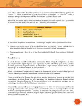 En el listado debe escribir el nombre completo de los alumnos, incluyendo nombres y apellidos de
acuerdo a la partida de nacimiento ó boleta de inscripción y entregarlo a la Dirección Distrital o
Municipal para que le otorguen los diplomas oficiales de la Secretaría de Educación.

Además los educadores pueden tener un cuaderno de promoción, donde pegue la foto y los nombres
de los niños que son promovidos, año con año, y el nombre de la promoción.


               No.                        Nombre del niño/niña
                1      Blanca Azucena Betancourth
                2      Elda Videa García
                3      Mirna Elizabeth Navarro
                4      Pedro Arnaldo Cruz Cárdenas


Se le extenderá el diploma correspondiente a los niños que cumplan con las siguientes condiciones:

•	 Tener la edad establecida por la Secretaría de Educación para ingresar a primer grado, es decir 6
   años cumplidos, ó que lo cumplan en los primeros cuatro meses del año (enero a abril).

•	 Tener una asistencia a clases de un 80%; es decir que de los 200 días de clases asistieron 160 días de
   clase.

Actos de Clausura

El acto de clausura es donde los educadores comunitarios hacen entrega de los diplomas a los niños
que son promovidos al primer grado. Debe organizarse entre los educadores y los padres y madres
de familia, para que se pongan de acuerdo en la fecha, hora y lugar donde se realizará el acto. Se debe
procurar que los padres no incurran en gastos excesivos.

Resalte a los educadores que para efectuar los actos de clausura debe atender las instrucciones que da el
Director Distrital y coordinar el desarrollo del evento con el director de la escuela.

Como parte del acto de clausura, los educadores pueden organizar un pequeño acto cívico, con
presentaciones artísticas donde los niños participen con canciones infantiles, danzas, poesías,
coreografías, dramatizando cuentos de los que aprendieron en el transcurso del año, para que los
asistentes puedan observar las habilidades que adquirieron.

Otra actividad que se puede hacer es una pequeña exposición de los trabajos manuales y las hojas de
trabajo que realizaron los niños, para que todos los invitados las conozcan y como punto final del acto
de clausura se entregan los diplomas a cada niño. Al concluir el acto, entregue a cada uno de los niños,
los materiales que realizaron durante el año y los objetos personales que tengan en el centro educativo
(toallas, cepillos de dientes, etc.).



                                                                                                            37
 
