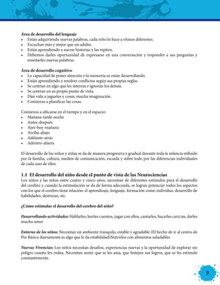 Área de desarrollo del lenguaje
•	 Están adquiriendo nuevas palabras, cada niño lo hace a ritmos diferentes.
•	 Escuchan más y mejor que un adulto.
•	 Están aprendiendo a narrar historias y las repiten.
•	 Debemos darles oportunidad de expresarse en una conversación y responder a sus preguntas y
   enseñarles nuevas palabras.

Área de desarrollo cognitivo
•	 La capacidad de poner atención y la memoria se están desarrollando.
•	 Están aprendiendo a resolver conflictos según sus propias reglas.
•	 Se centran en algo que les interesa e ignoran los demás.
•	 Se centran en su propio punto de vista.
•	 Dan vida a juguetes y cosas, mucha imaginación.
•	 Comienza a planificar las cosas.

Comienza a ubicarse en el tiempo y en el espacio:
•	 Mañana-tarde-noche
•	 Antes-después
•	 Ayer-hoy-mañana
•	 Arriba-abajo
•	 Adelante-atrás
•	 Adentro-afuera

El desarrollo de los niños y niñas se da de manera progresiva y gradual durante toda la infancia influido
por la familia, cultura, medios de comunicación, escuela y sobre todo por las diferencias individuales
de cada uno de ellos.

1.1 El desarrollo del niño desde el punto de vista de las Neurociencias
Los niños y las niñas entre cuatro y cinco años, necesitan de diferentes estímulos para el desarrollo
del cerebro y cuando la estimulación se da de forma adecuada, se logran potenciar todos los aspectos
con los que el cerebro tiene relación: el aprendizaje, lenguaje, formación como individuo, desarrollo de
habilidades, destrezas, etc.

¿Cómo estimular el desarrollo del cerebro del niño?

Desarrollando actividades: Hablarles, leerles cuentos, jugar con ellos, cantarles, hacerles caricias, darles
mucho amor

Entorno de los niños: Necesitan un ambiente tranquilo, estable y agradable (El hecho de ir al centro de
Pre Básica diariamente es algo que le da estabilidad)Nutrirlos con alimentos saludables

Nuevas Vivencias: Los niños necesitan desafíos, experiencias nuevas y la oportunidad de explorar sin
peligro cuanto les rodea. Necesitan sentir que se les ama, que festejen sus logros, que se les estimule
constantemente.


                                                                                                               9
 