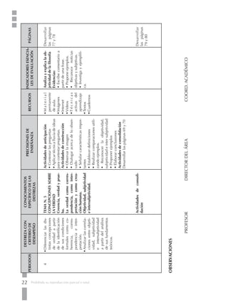 22 Prohibida su reproducción parcial o total.
PERIODOS
DESTREZA
CON
CRITERIO
DE
DESEMPEÑO
CONOCIMIENTOS
ESPECÍFICO
DE
LAS
DESTREZAS
PRECISIONES
DE
ENSEÑANZA
RECURSOS
INDICADORES
ESENCIA-
LES
DE
EVALUACIÓN
PÁGINAS
4
•
Diferenciar
las
dis-
tintas
concepciones
de
verdad
a
partir
de
la
identificación
de
sus
condiciones
formales
como
co-
herencia,
corres-
pondencia
e
inter-
pretación.
•
Analizar
las
correla-
ciones
entre
objeti-
vidad,
subjetividad
e
intersubjetividad
a
partir
del
análisis
de
sus
fundamentos
teóricos.
TEMA
N.
5
CONCEPCIONES
SOBRE
LA
VERDAD
Creencia,
verdad
y
prue-
ba.
La
verdad
como
corres-
pondencia,
como
inter-
pretación
y
como
crea-
ción
humana.
Objetividad,
subjetividad
e
intersubjetividad.
Actividades
de
consoli-
dación
Actividades
de
anticipación
•
Contestar
las
preguntas
•
Aplicar
técnica
lluvia
de
ideas
para
contestar
preguntas.
Actividades
de
construcción
•
Observar
la
imagen
•
Dialogar
acerca
de
lo
obser-
vado
•
Señalar
características
impor-
tantes
•
Establecer
definiciones
•
Realizar
comparaciones
utili-
zando
ejemplos.
•
Reconocer
la
objetividad,
subjetividad
e
inter
subjetividad
•
Proponer
ejemplos
•
Elaborar
conclusiones
Actividades
de
consolidación
Desarrollar
las
páginas
69
y
70
•
M
a
t
e
r
i
a
l
permanente
de
aula.
•
Imágenes
•
Internet
•
Videos
•
T
é
c
n
i
c
a
s
activas
del
aprendizaje
•
Textos
•
Cuadernos
Analiza
y
explica
la
ob-
jetividad
de
la
filosofía
Evidencias:
•
Escribe
comentario
a
partir
de
una
frase.
•
Propone
ejemplos.
•
Reconoce
noticias
objetivas
y
subjetivas.
•
Investiga
y
ejemplifi-
ca.
Desarrollar
las
páginas
77
y
78
Desarrollar
las
páginas
79
y
80
OBSERVACIONES
PROFESOR
DIRECTOR
DEL
ÁREA
COORD.
ACADÉMICO
 