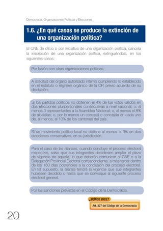 20
Democracia, Organizaciones Políticas y Elecciones
1.6. ¿En qué casos se produce la extinción de
una organización políti...