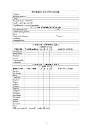 DATOS DEL DOCENTE ASESOR
Nombre:
Título académico:
Cargo:
Asignatura que administra:
Grados o años que atiende:
Actualización o perfeccionamiento:
                       DATOS DEL AÑO/GRADO/SECCIÓN
Año/grado/sección                            Área:
Horario de asignatura:
Cargo:
Número de alumnos:                            Varones:
Hembras:
Edad promedio:

                    AMBIENTE FÍSICO DEL AULA
                          CONDICIONES
  ASPECTO      NATURALEZA MB B R M          OBSERVACIONES
Iluminación
Ventilación
Acústica
Ornato
Ambientación
pedagógica
                     AMBIENTE FÍSICO DEL AULA
                           CONDICIONES
DOTACIÓN        CANTIDAD   MB B R M          OBSERVACIONES
Pupitres
Escritorios
Sillas
Carteleras
Pizarrón
Pizarra
acrílica
Estantes
Papelera
Lámparas
Rotafolio
Ventilador
Símbolos
Patrios
Juegos
didácticos
Otros
MB=muy bueno; B= bueno; R= regular; M= malo




                                     54
 