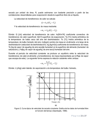 P á g i n a 23 | 37
secado por unidad de área, R, puede estimarse con bastante precisión a partir de las
correlaciones desarrolladas para evaporación desde la superficie libre de un líquido.
La velocidad de transferencia de calor se calcula:
𝑄 = ℎ 𝑐 𝐴( 𝑇𝑎 − 𝑇𝑠)
Y la velocidad de transferencia de masa mediante:
−𝑚 𝑐 = 𝑘 𝑔 𝐴(𝑌𝑠 − 𝑌𝑎)
Dónde: Q [J/s] velocidad de transferencia de calor; hc[W/m2K] coeficiente convectivo de
transferencia de calor superficial; A[m2] superficie de evaporación; Ta [°C] media aritmética de
la temperatura de bulbo seco del aire del deshidratador; Ts [°C] media aritmética de la
temperatura de bulbo húmedo del aire; mc[kg/s] cambio de masa en el alimento a lo largo de la
deshidratación (velocidad de deshidratación); kg [kg/m2s] coeficiente de transferencia de masa;
Ys [kg de vapor de agua/kg de aire seco]la humedad en la superficie del alimento (humedad de
saturación) y Ya[kg de vapor de agua/kg de aire seco] humedad del aire.
Durante el periodo de velocidad constante se produce un equilibrio entre la velocidad de
transferencia de calor al alimento y la transferencia de masa (representada por el flujo de vapor
que escapa de este). La siguiente forma expresa la relación existente entre ambas:
−𝑚 𝑐 =
ℎ 𝑐 𝐴
𝜆
( 𝑇𝑎 − 𝑇𝑠)
Dónde: λ [J/kg] calor latente de vaporización a la temperatura del bulbo húmedo.
Figura 2. Curva típica de velocidad de secado constante: Grafica de los datos de humedad libre
en función del tiempo (Geankoplis, 1998).
 