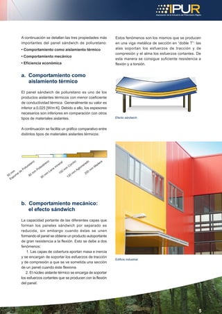 Guía básica de Construcción Eficiente con Panel Sándwich de Poliuretano