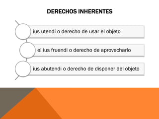 DERECHOS INHERENTES
ius utendi o derecho de usar el objeto
el ius fruendi o derecho de aprovecharlo
ius abutendi o derecho de disponer del objeto
 